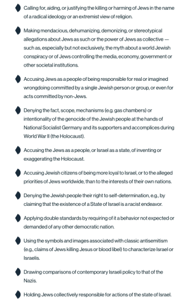 The Antisemitism Awareness Act is supported by Zionist billionaires loyal to Israel